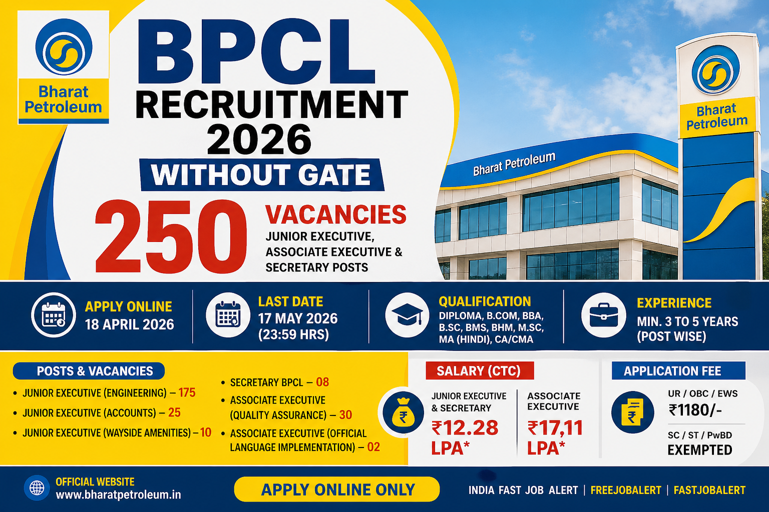 BPCL Recruitment 2026 Without GATE | 250 Posts Apply Online – India Fast Job Alert