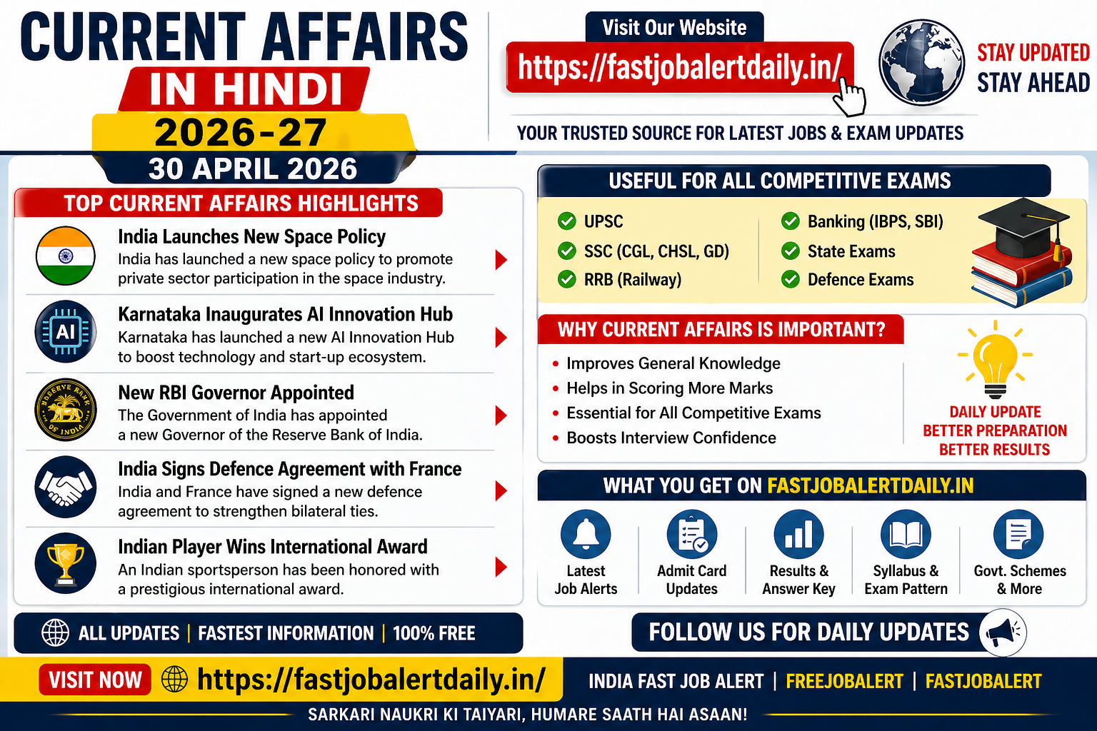 Current Affairs in Hindi [हिन्दी करेंट अफेयर्स] 2026-27 – 30 अप्रैल 2026