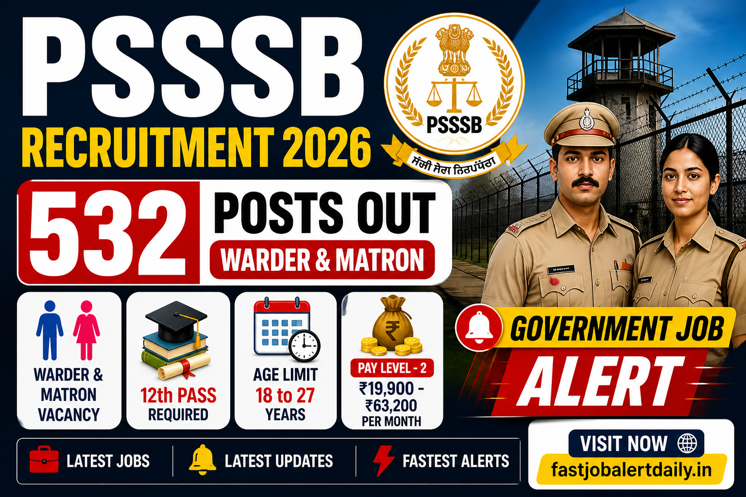 PSSSB Recruitment 2026: 532 Warder & Matron Posts – Apply Online, Eligibility, Salary Full Details